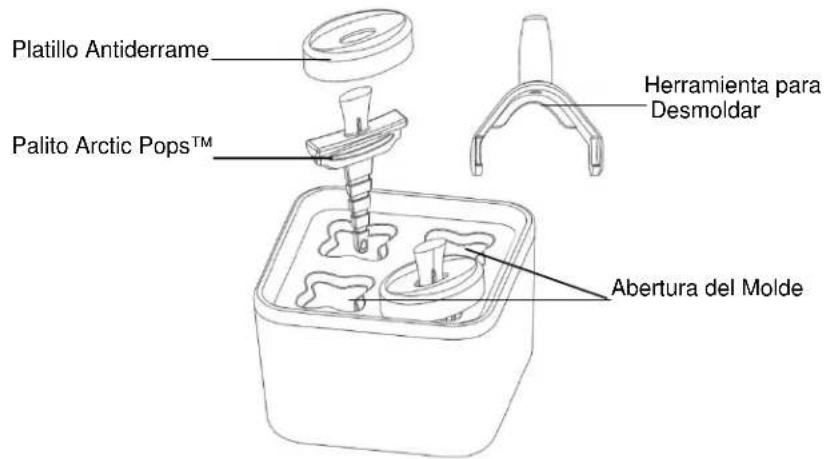 WestBend Arctic Pops - GUARDE ESTAS INSTRUCCIONES - 1
