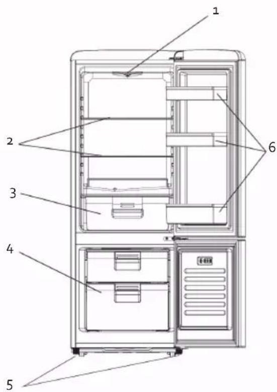 DOMO DO91707R - TEILE - 1