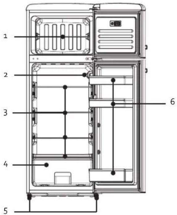 DOMO DO91705R - ZÁRUKA - 1