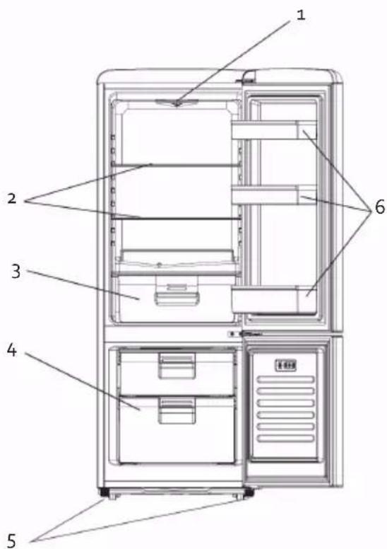 DOMO DO91706R - PARTS - 1