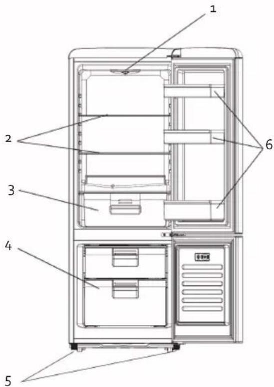 DOMO DO91706R - ZÁRUKA - 1