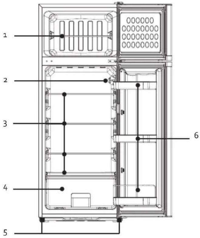 DOMO DO91401C - ZÁRUKA - 1