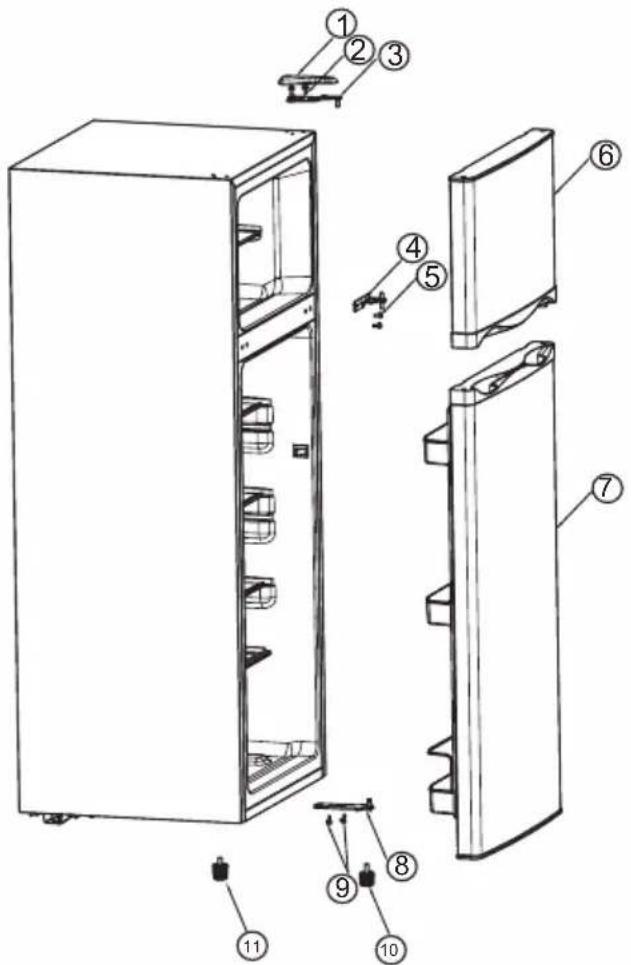 DOMO DO91401C - CHANGEMENT DU SENS D'OUVERTURE DE LA PORTE - 1