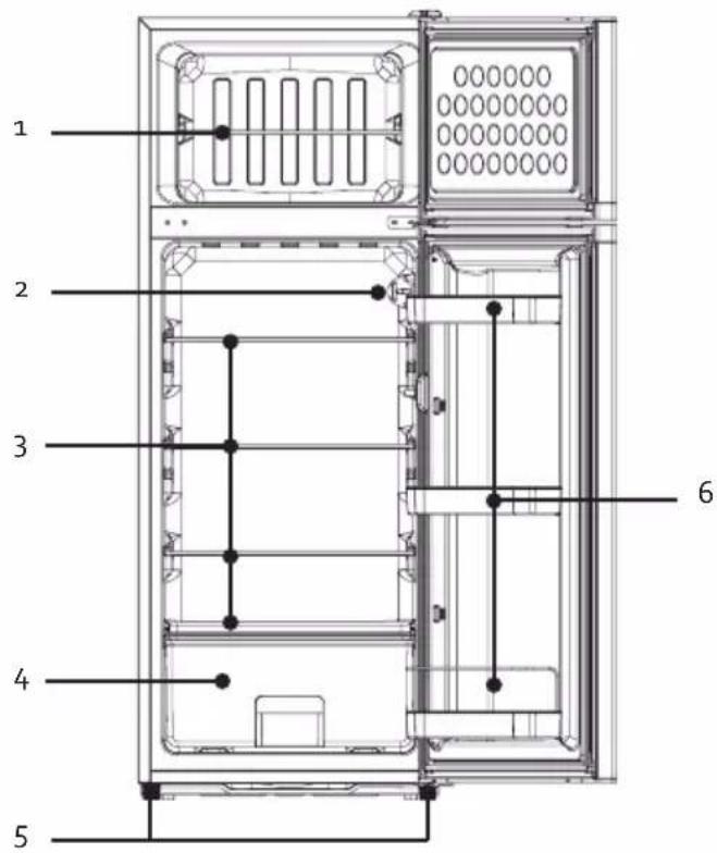 DOMO DO91401C - ONDERDELEN - 1