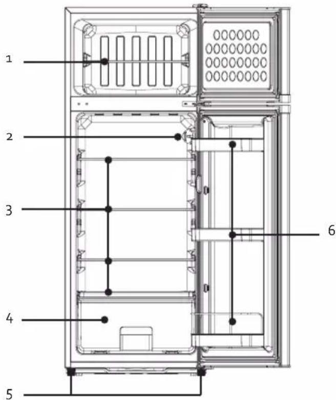 DOMO DO91401C - TEILE - 1