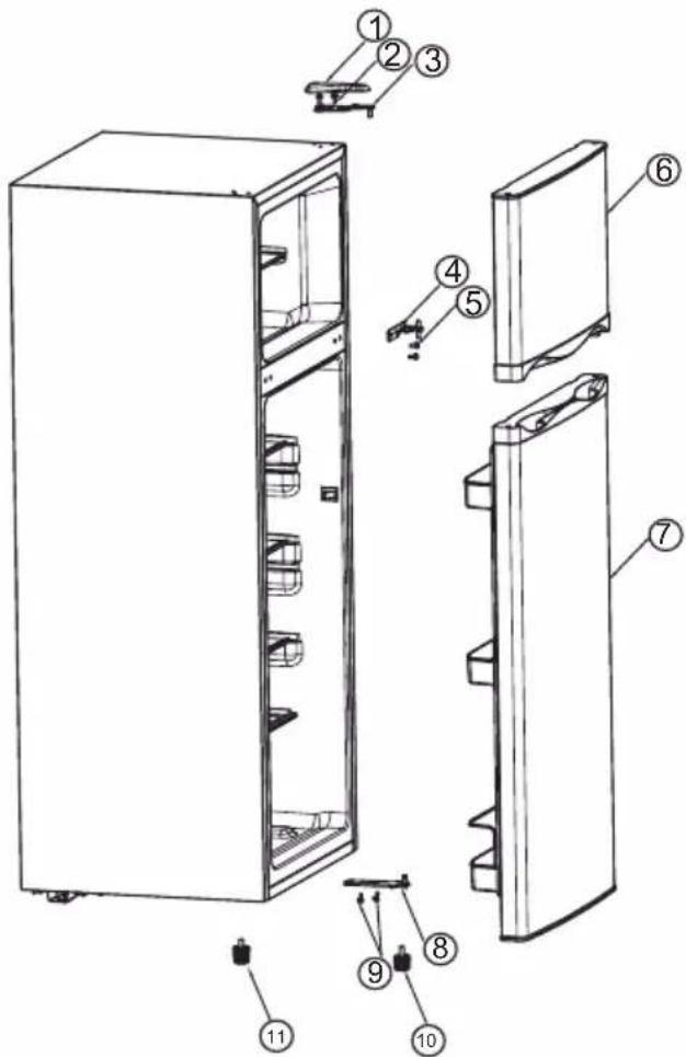 DOMO DO91401C - ÖFFNUNGSRICHTUNG DER TÜR ÄNDERN - 1