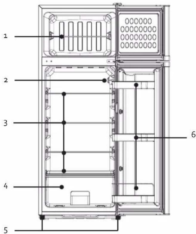 DOMO DO91401C - PIEZAS - 1