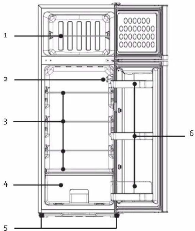 DOMO DO91401C - COMPONENTI - 1