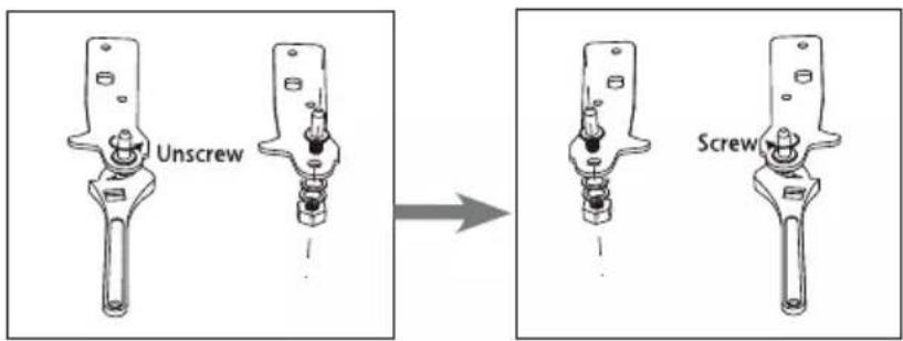 DOMO DO91402C - CAMBIO DE DIRECCIÓN DE LA PUERTA - 6