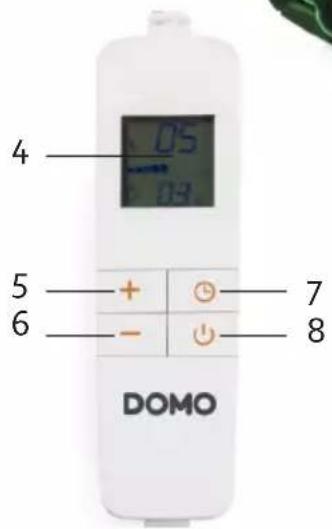 DOMO DO640ED - COMPONENTI - 2