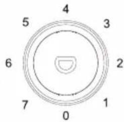 DOMO DO91125 - TEMPERATURE CONTROL - 1