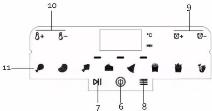DOMO DO539FR - OVLÁDACÍ PANEL - 2