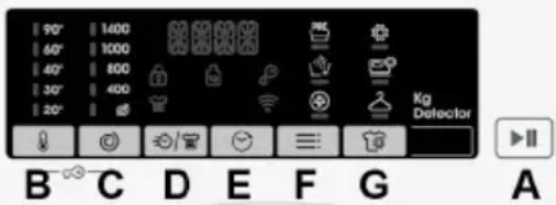90° 1400 60° 1000 40° 800 30° 400 20° Kg Detector B C D E F G A