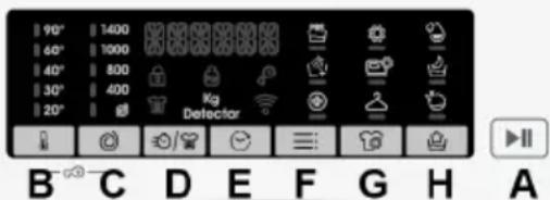 90° 1400 60° 1000 40° 800 30° 400 20° Detector B C D E F G H A