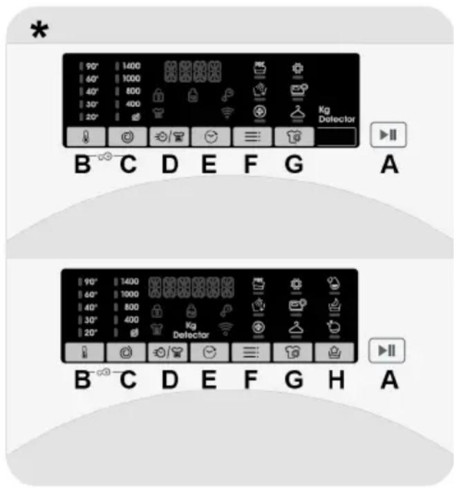 * 90° 1400 60° 1000 40° 800 30° 400 20° Kg Detector B C D E F G A 90° 1400 60° 1000 40° 800 30° 400 20° Kg Detector B C D E F G H A