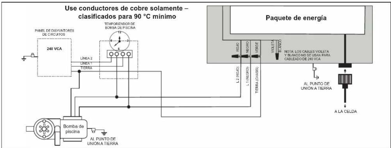 Jandy TruClear - Instalación de RS485 para sistema de automatización Jandy - 4