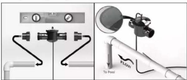 Jandy TruClear - Standard Installation - 1