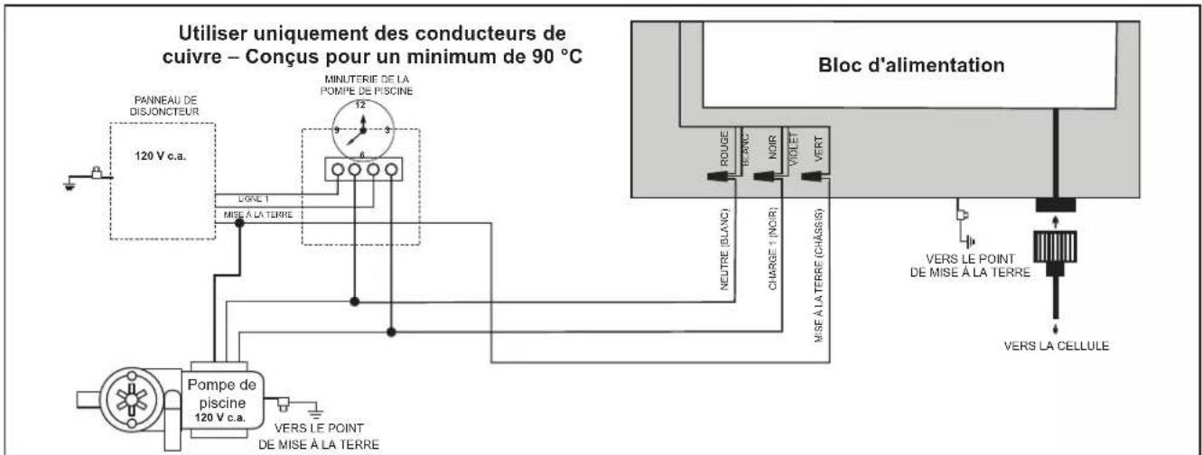 Jandy TruClear - Installer RS485 pour l'automatisation de Jandy - 1