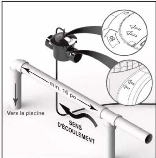 Jandy TruClear - AVERTISSEMENT - 4