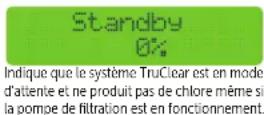 Jandy TruClear - • AFFICHAGE - 1