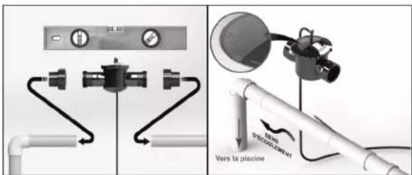 Jandy TruClear - AVERTISSEMENT - 1