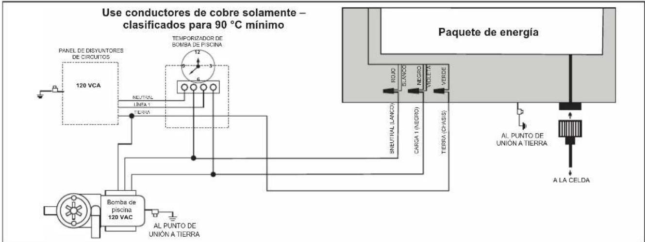 Jandy TruClear - Instalación de RS485 para sistema de automatización Jandy - 3