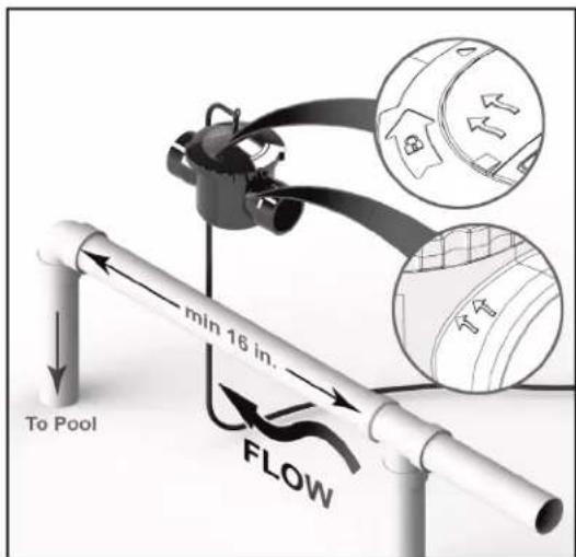 Jandy TruClear - Standard Installation - 4