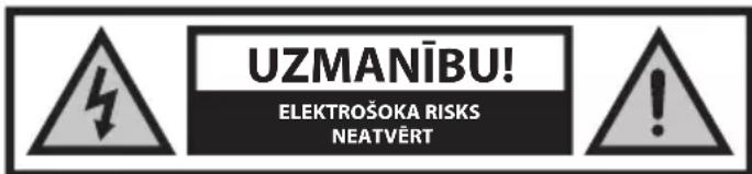 UZMANĪBU! ELEKTROŠOKA RISKS NEATVĚRT