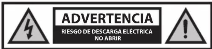 SHARP 70FL2EA - Instrucciones de seguridad - 1