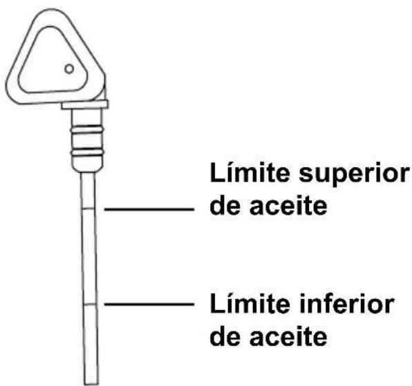 Simpson Super Brute SB3555 - Aceite - 1