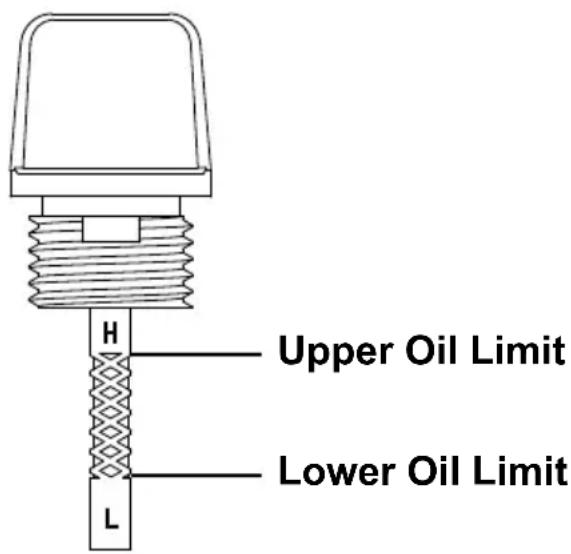 Simpson Super Brute SB3555 - Oil - 1