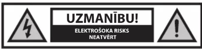 SHARP 43FL1EA - Svarigi noradijumi par drosibu - 1