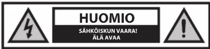 SHARP 70FL2KA - Tärkeitä turvallisuusohjeita - 1