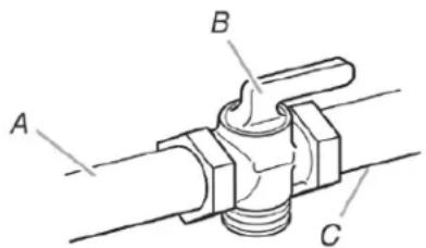MAYTAG MGR6600PZ - Rigid pipe connection: - 2