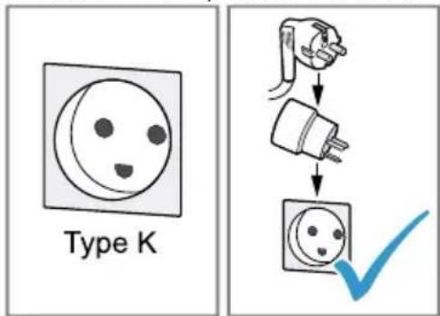 Type K