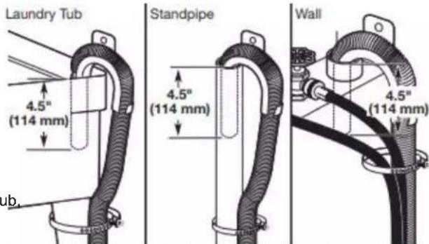WHIRLPOOL WTW4957PW - Secure drain hose - 1