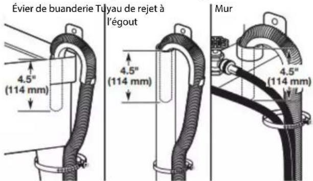 WHIRLPOOL WTW4957PW - Immobiliser le tuyau de vidange - 1
