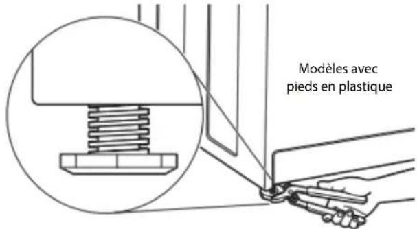 WHIRLPOOL WTW4957PW - Ajuster les pieds de nivellement - 1