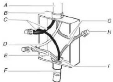 WHIRLPOOL WOES7030PZ - Cuadro de opciones de conexión eléctrica - 3