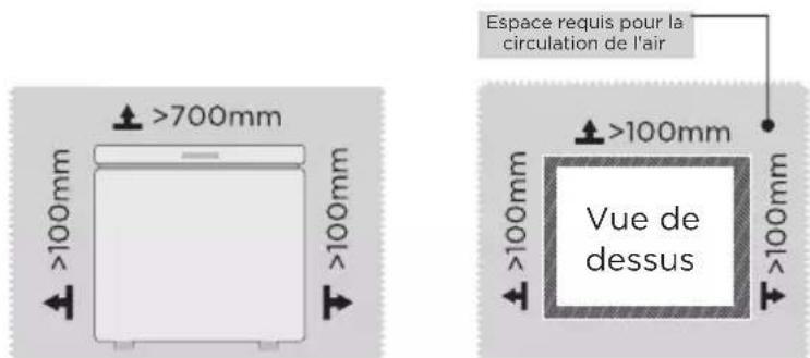 MIDEA MRC35B3AWW - Dimensions et dégagements - 1