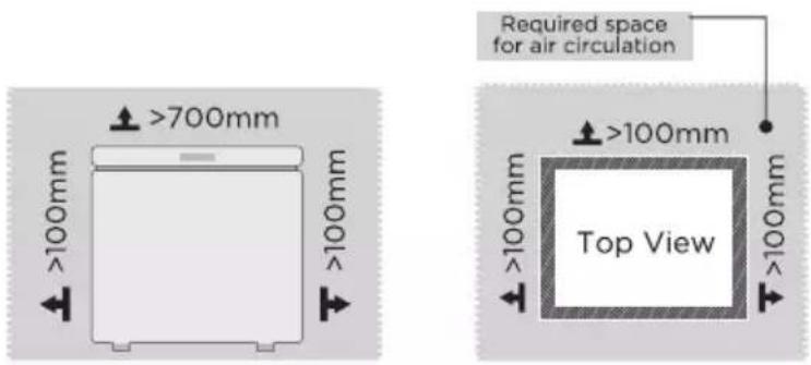 MIDEA MRC35B3AWW - Dimensions and Clearances - 1