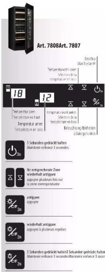 TRISA 7805 - Zone 2 - 5