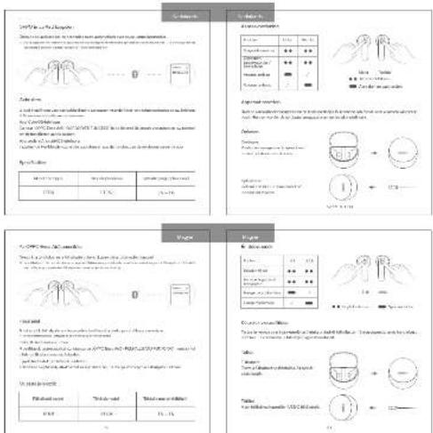 Medical or surgical procedure form with patient records, follow-up diagrams, and a clinical diagram with annotations.