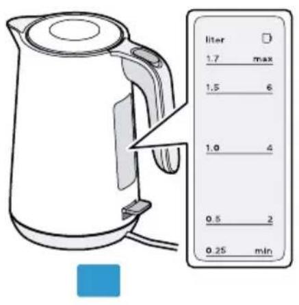 BOSCH TWK3M123 - 2