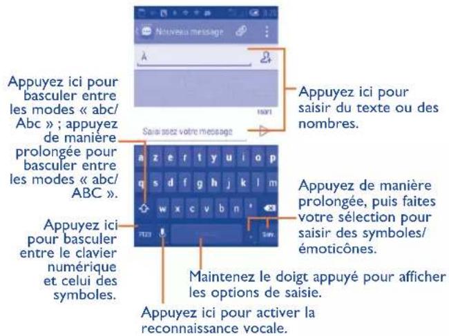 ALCATEL One Touch S'POP 4030D - Clavier Android - 1
