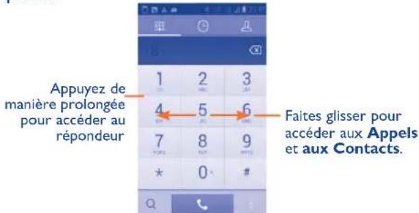 ALCATEL One Touch S'POP 4030D - Étabir un appel - 1