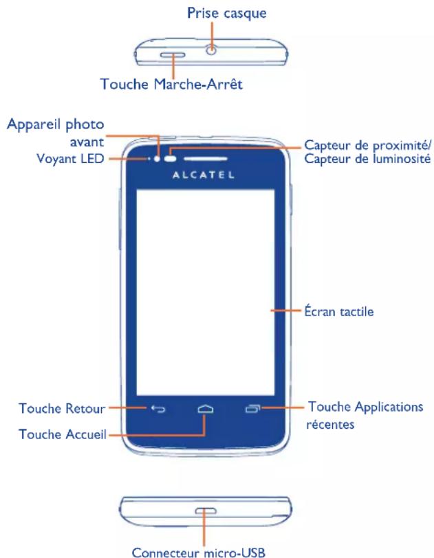 ALCATEL One Touch S'POP 4030D - I.1 Touches et connecteurs - 1