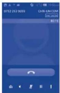 ALCATEL One Touch S'POP 4030D - Pendant un appel - 1
