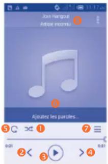 ALCATEL One Touch S'POP 4030D - Écouter de la musique - 1