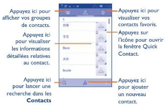 ALCATEL One Touch S'POP 4030D - Consultant vos contacts - 1